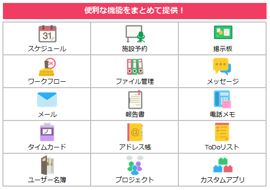 サイボウズ Office-グループウェア