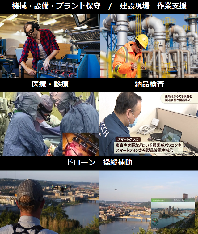機械、設備、プラント、建設現場の現地作業員に対する作業支援